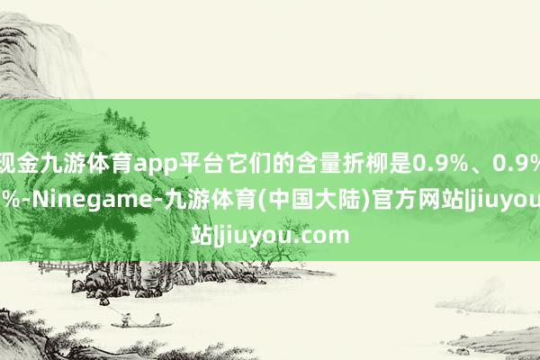 现金九游体育app平台它们的含量折柳是0.9%、0.9%和0.5%-Ninegame-九游体育(中国大陆)官方网站|jiuyou.com